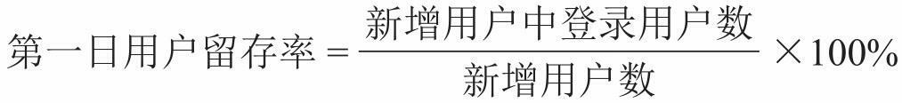 小程序开发
